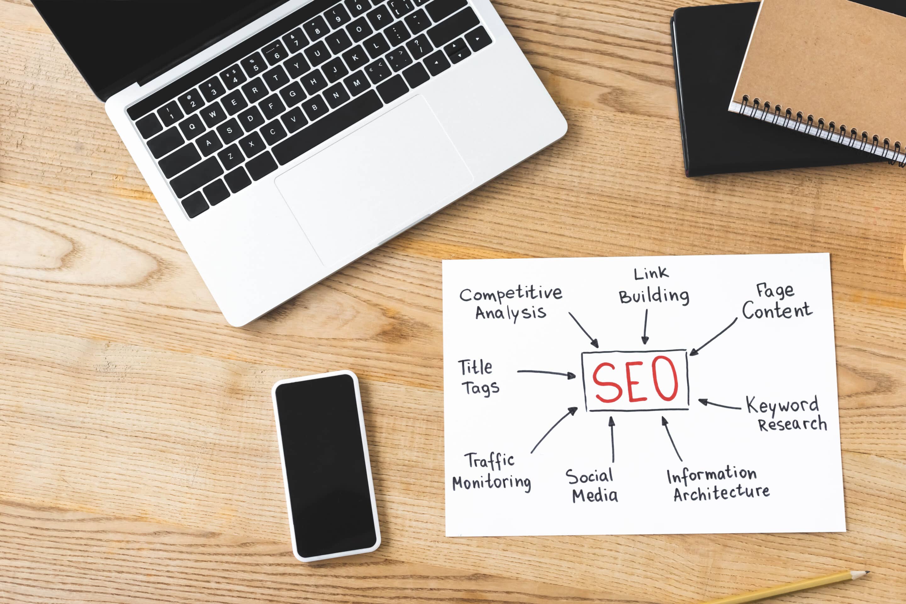 Local-SEO-for-Small-Business